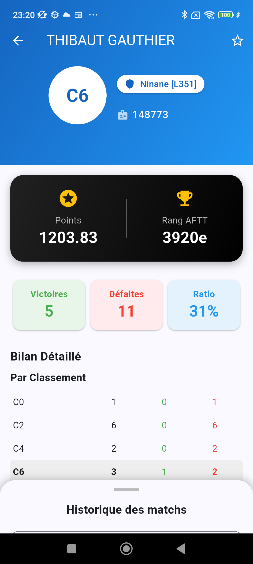 MyPing Player Profile