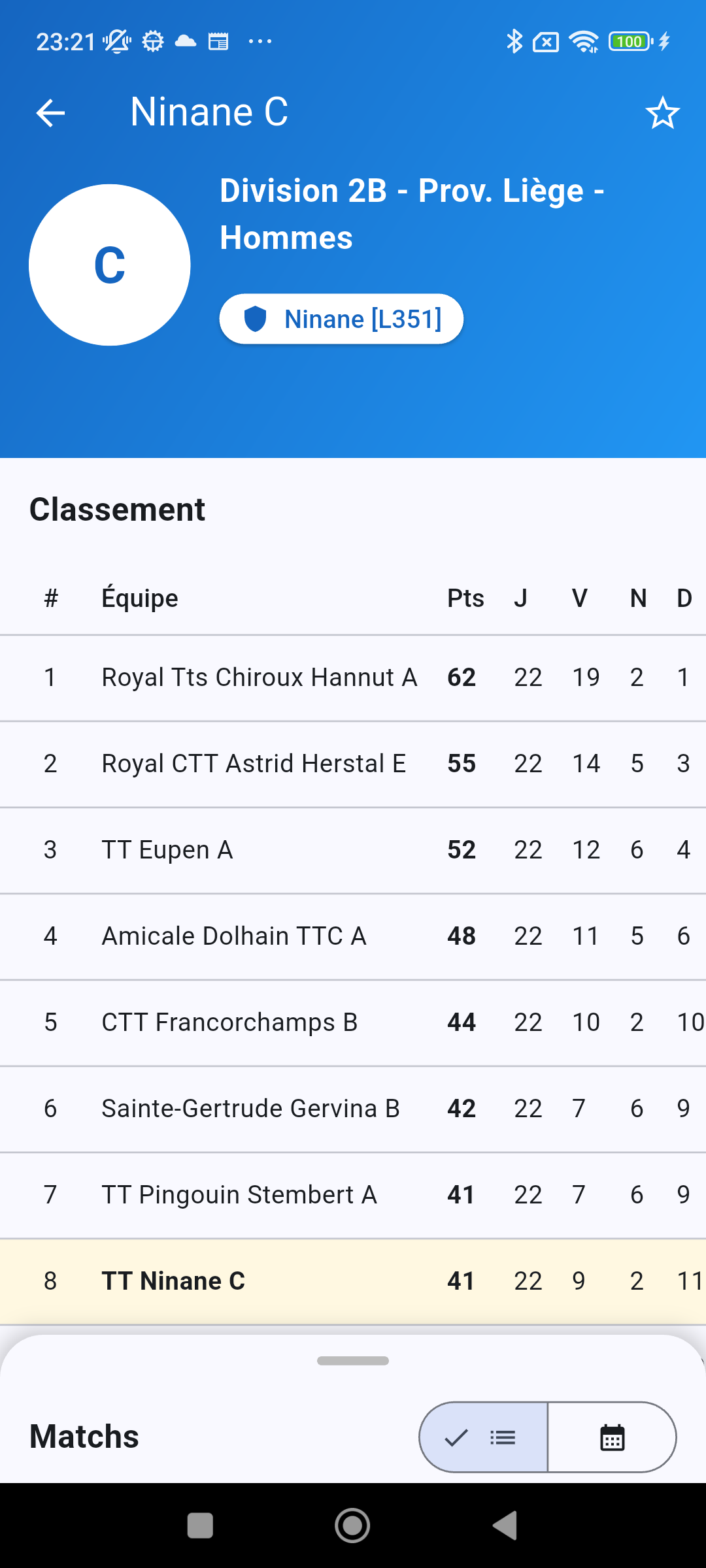 MyPing Division Standings